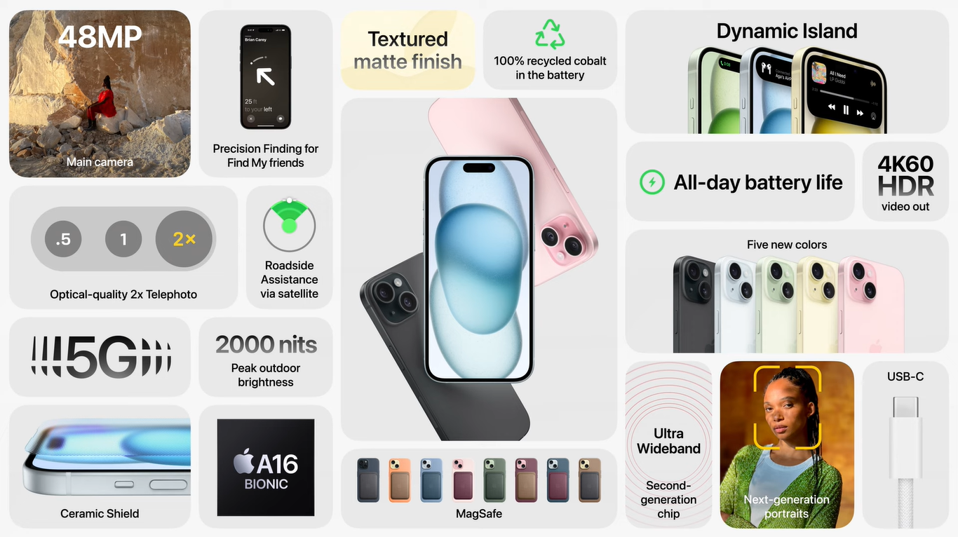 Official iPhone 15 and iPhone 15 Plus poster